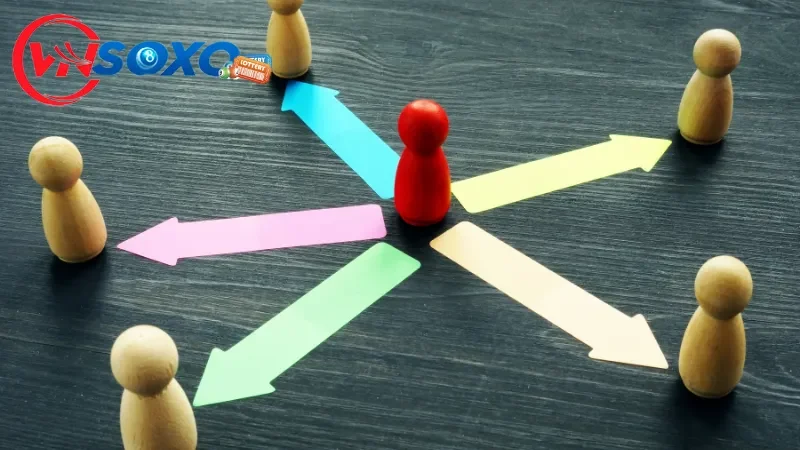 Thông tin miễn trừ trách nhiệm của VNsoxo Thông tin miễn trừ trách nhiệm của VNsoxo